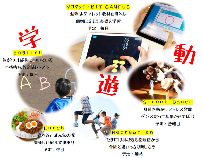 もうひとつの学校